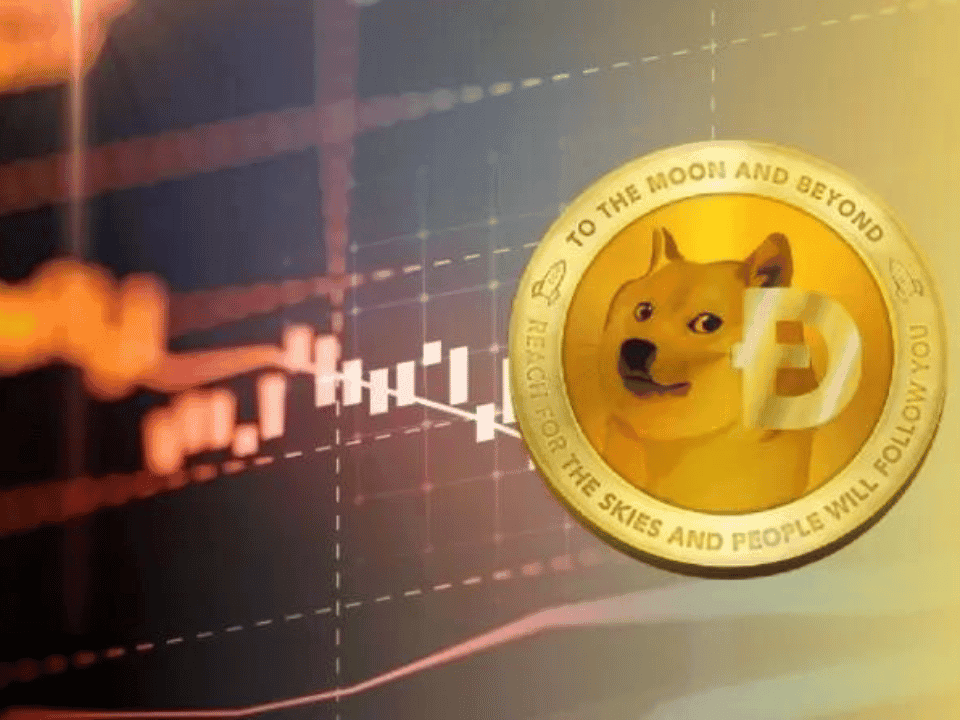 توقعات عملة Dogecoin