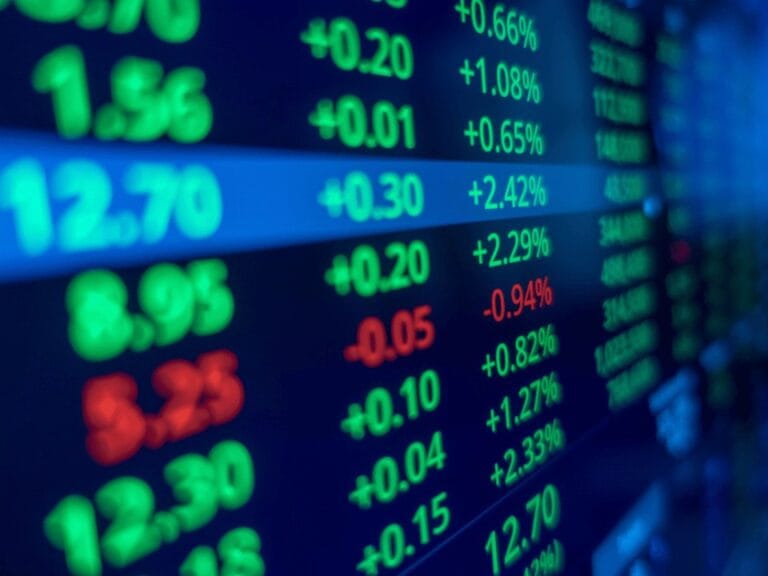 المؤشرات الأوروبي