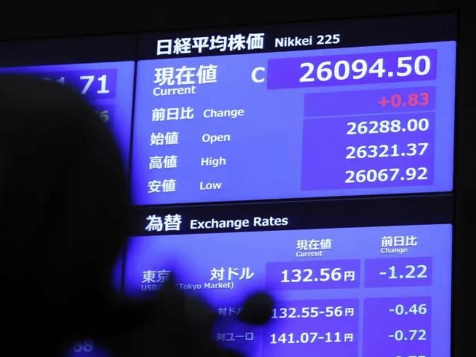 مؤشر "نيكاي"