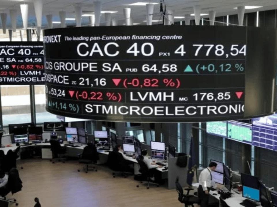 الاسهم الاوروبيه