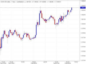 اسعار يورو دولار , تحليل , توصية
