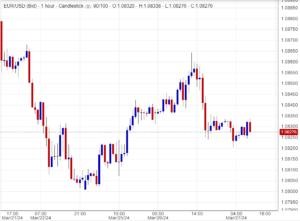 تحليلات ,توصيات, اسعار خام برنت