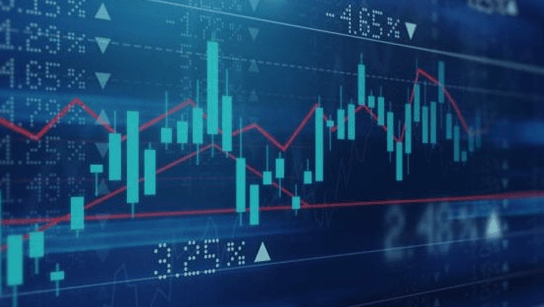 العقود الآجلة