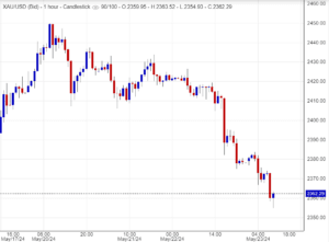 توصية الذهب اليوم