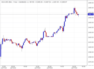 أسعار الذهب