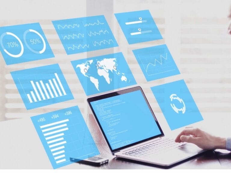 المؤشرات العالمية الرائدة