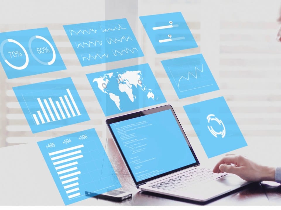 المؤشرات العالمية الرائدة