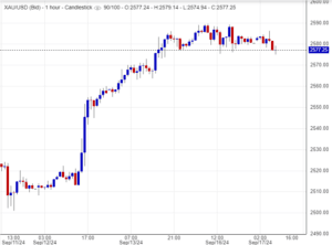المعدن الأصفر