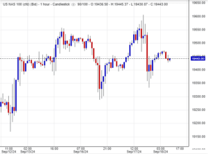 بورصة ناسداك