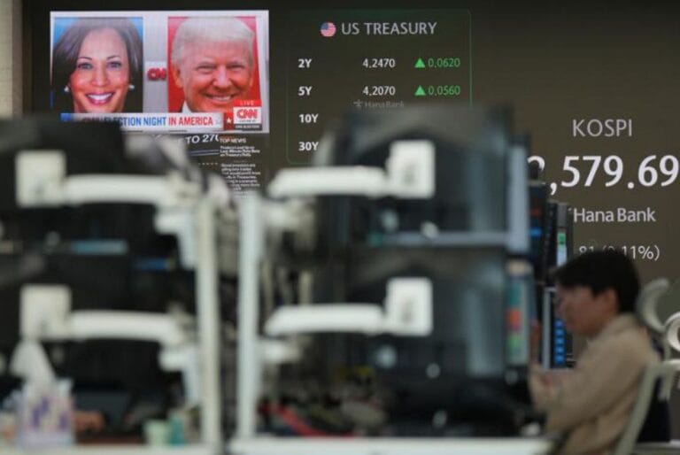 سوق الأسهم الكورية