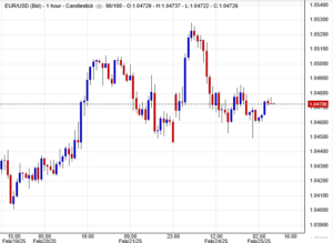 زوج اليورو/دولار