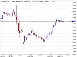 اليورو دولار