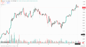توصية تداول البيتكوين