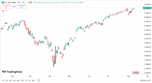 توصية مؤشر ناسداك
